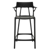 A.I Stool Recycled
