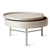 Turning Table